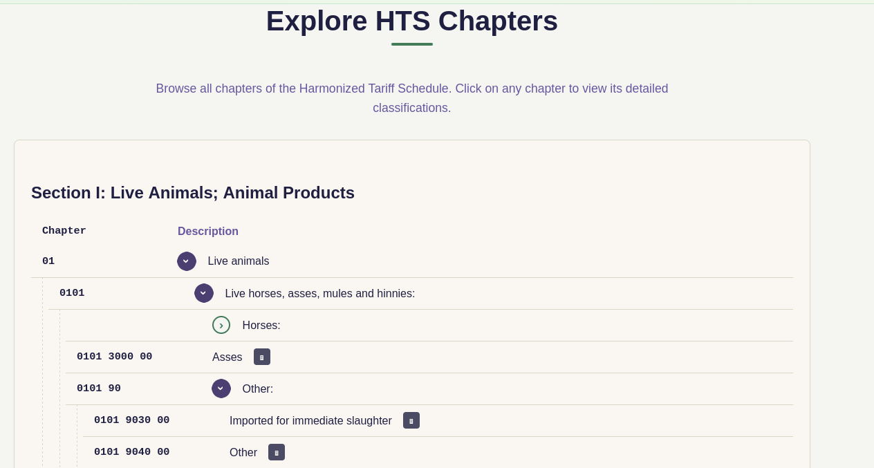 Explore HTS Codes & Calculate Duties